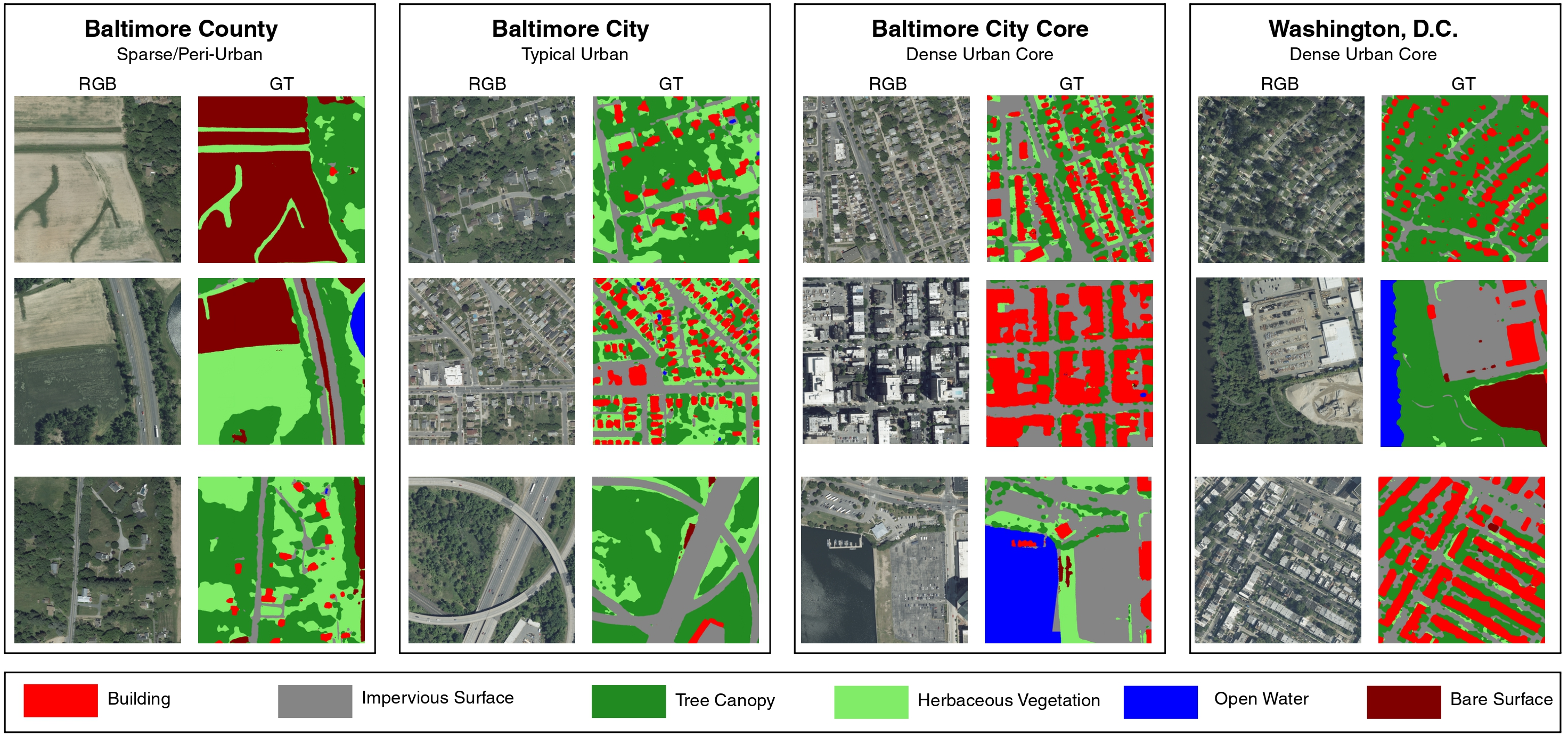 Bal-DC benchmark examples: RGB and ground-truth patches for Baltimore County, Baltimore City, Baltimore City Core, and Washington, D.C.